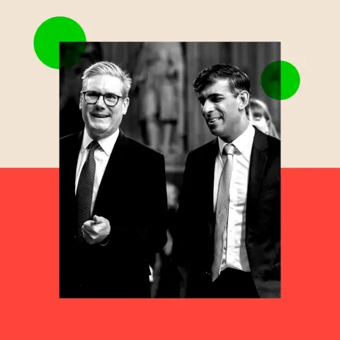 PA Keir Starmer and Rishi Sunak at the King's Speech