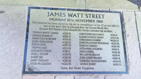 Joyce Davies James Watt fire plaque