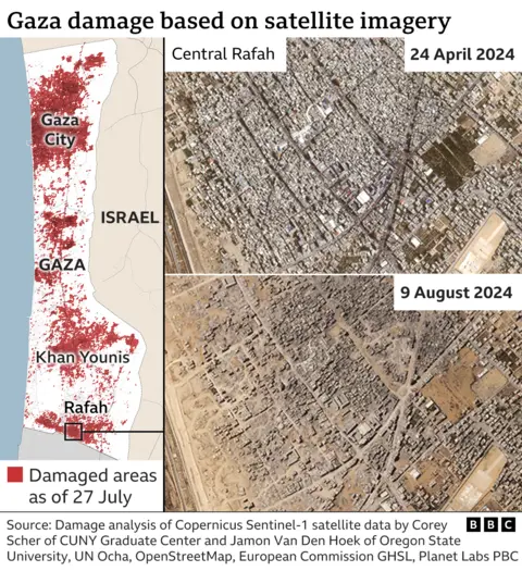 Satellite images showing damage to buildings in Rafah between 24 April and 9 August 2024