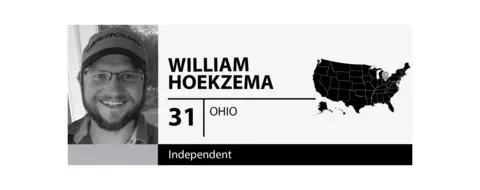 William Hoekzema graphic