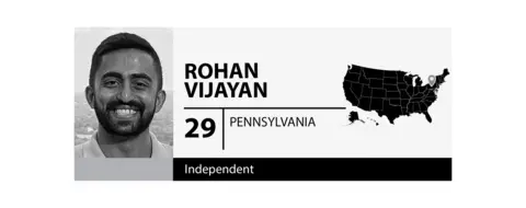 Rohan Vijayan graphic